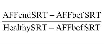 Time from sudden sensory neural hearing loss to treatment as a prognostic factor